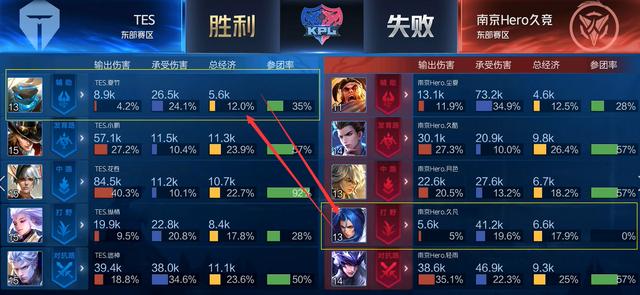 案例回顾
