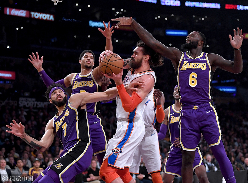 平台和机会 平台和机会