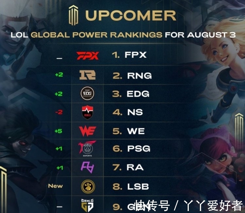 更是为未来 更是为未来