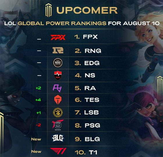 重引进成熟 重引进成熟