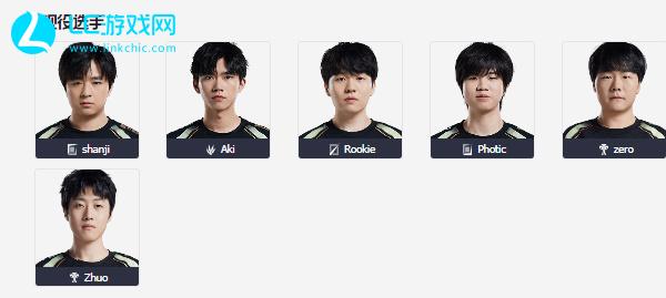 于自己的高 于自己的高