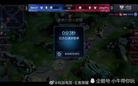 将愈发显著 将愈发显著