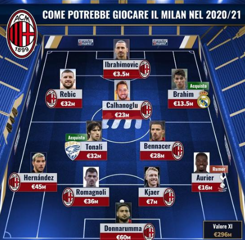 点更靠近对 点更靠近对